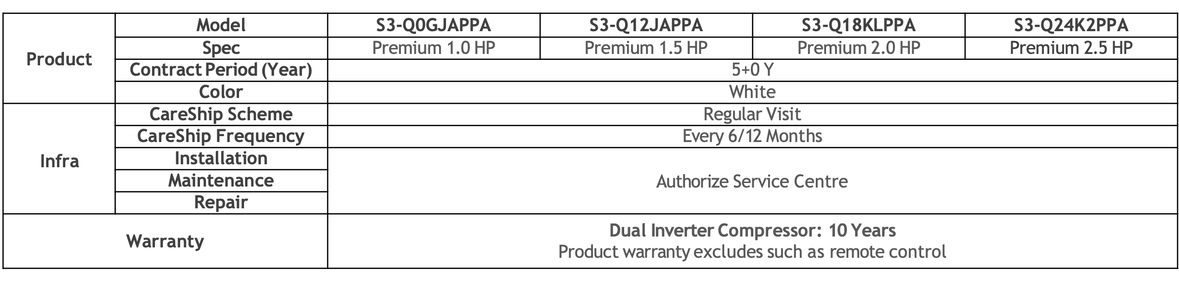 LG-Air-Conditionals-spec2
