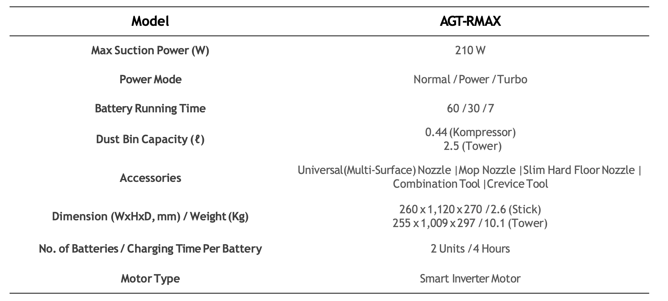 LG-Vacuum Cleaners Cordless-04
