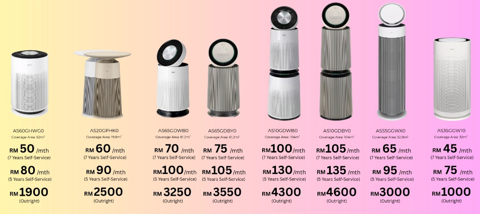 LG-air-purifiers