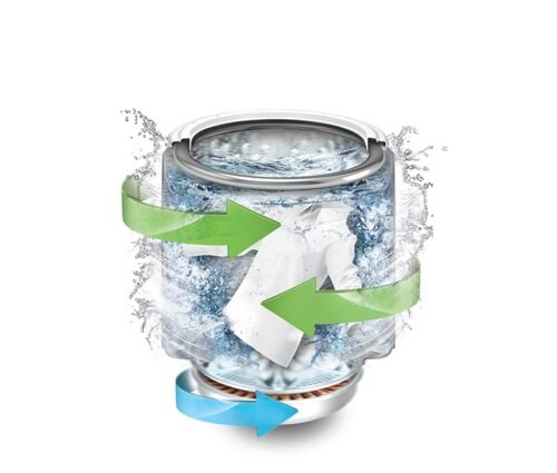 tv2517dv3b_WM-Vplus-LED-AI-DD-04-1-2-TurboDrum-M tv2517dv3b_WM-Vplus-LED-AI-DD-04-1-2-TurboDrum-M