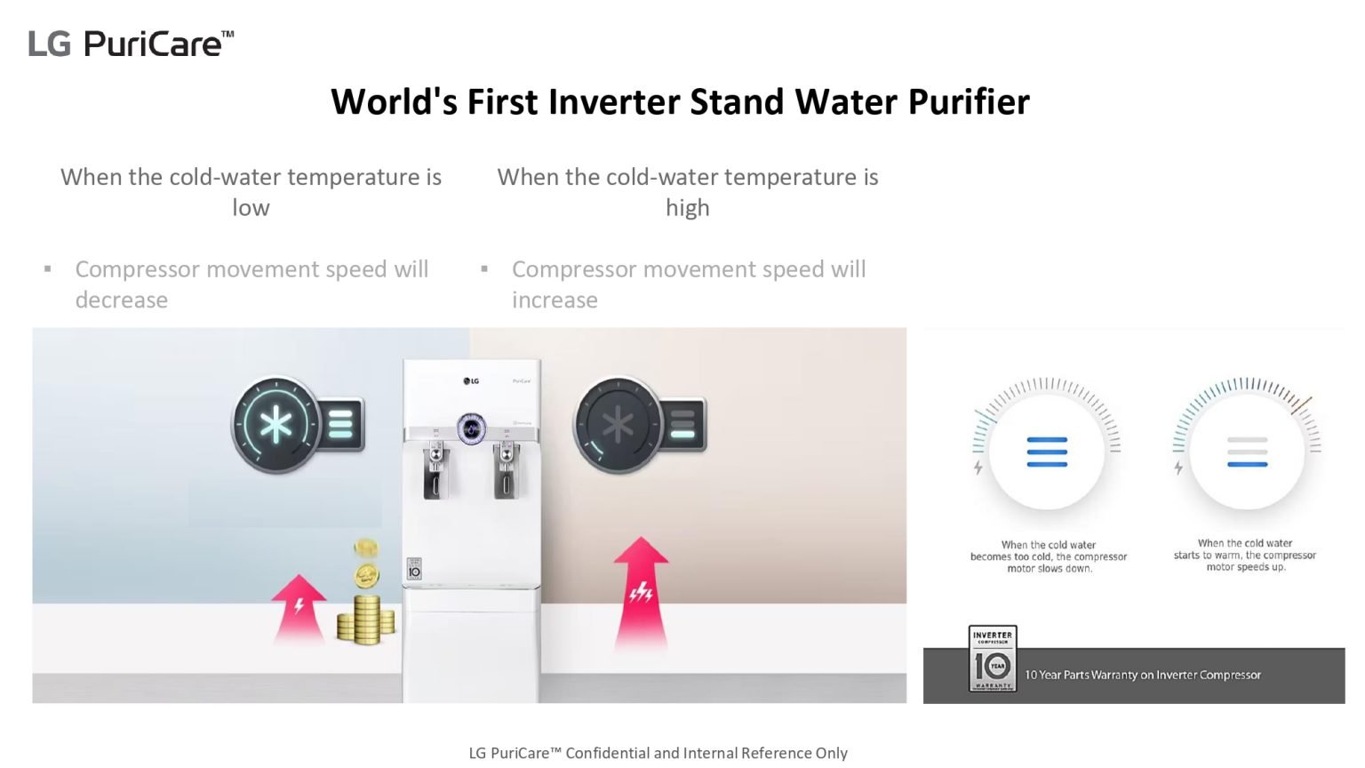 S1-Water-Purifier-ENG_page-0004-1536x864 S1-Water-Purifier-ENG_page-0004-1536x864