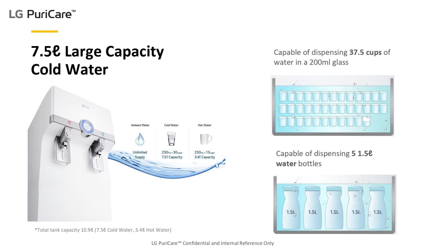 S1-Water-Purifier-ENG_page-0005-1536x864 S1-Water-Purifier-ENG_page-0005-1536x864