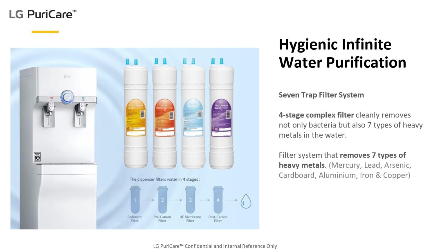 S1-Water-Purifier-ENG_page-0006-1536x864 S1-Water-Purifier-ENG_page-0006-1536x864