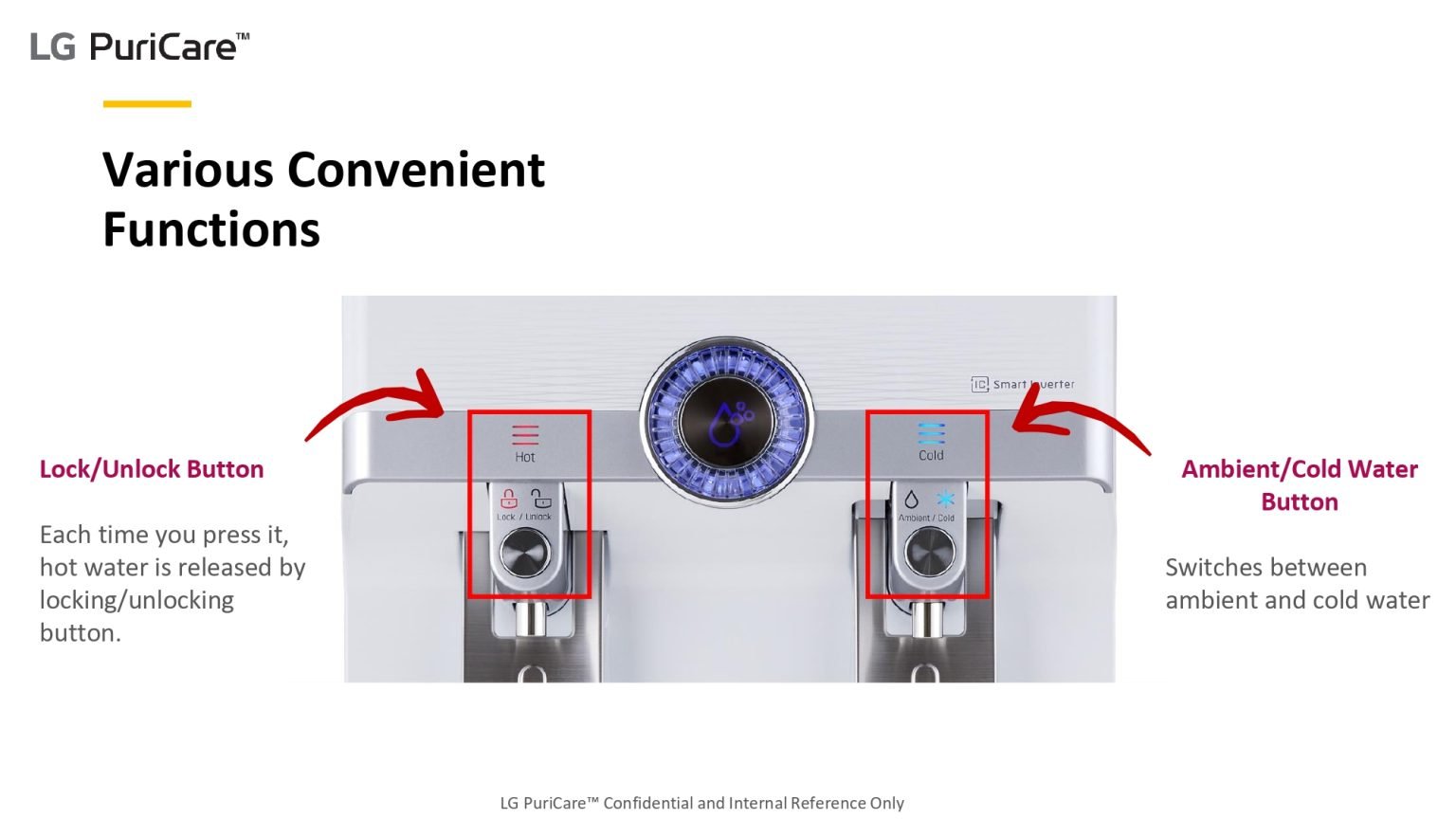 S1-Water-Purifier-ENG_page-0009-1536x864 S1-Water-Purifier-ENG_page-0009-1536x864