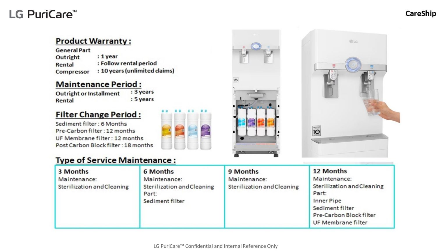 S1-Water-Purifier-ENG_page-0011-1536x864 S1-Water-Purifier-ENG_page-0011-1536x864
