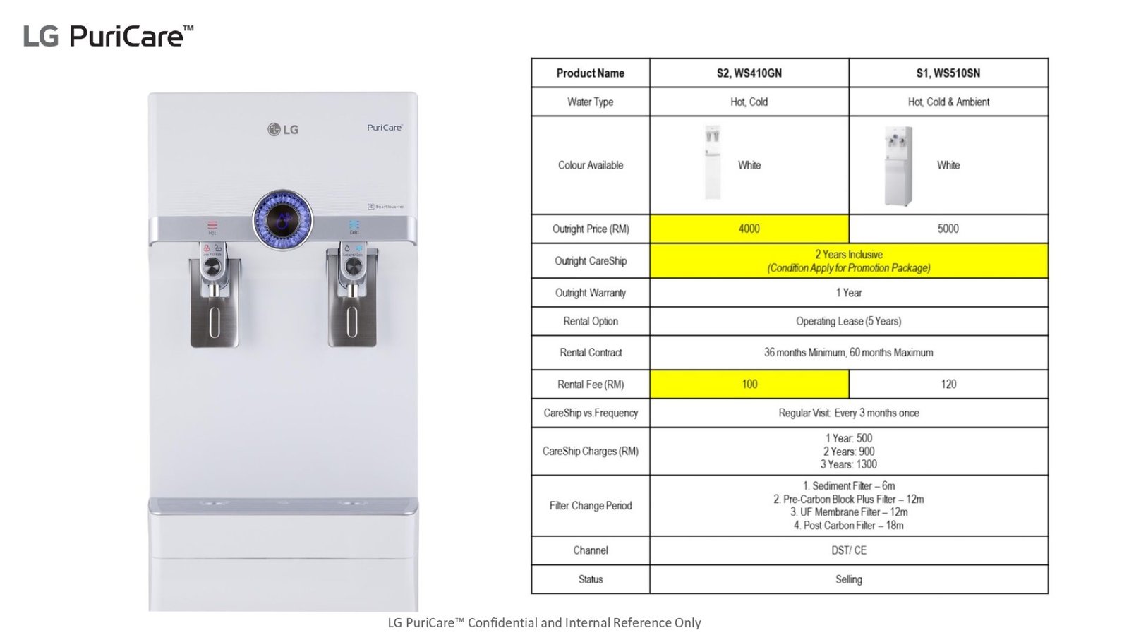 S1-Water-Purifier-ENG_page-0012-1920x1080 S1-Water-Purifier-ENG_page-0012-1920x1080