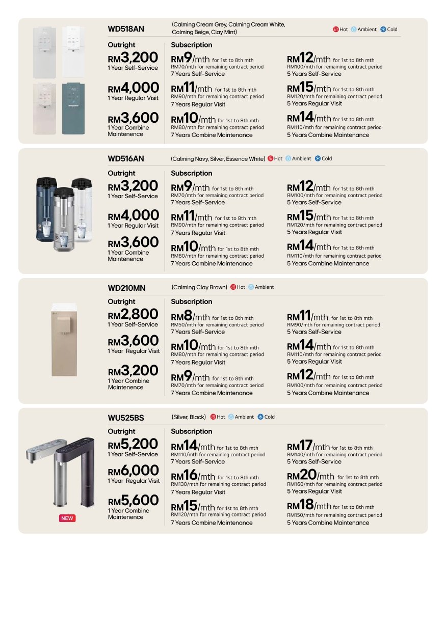 LG Subscribe-Ohsem-CNY-Deals-Promo-2-DST-Preview_page-0002