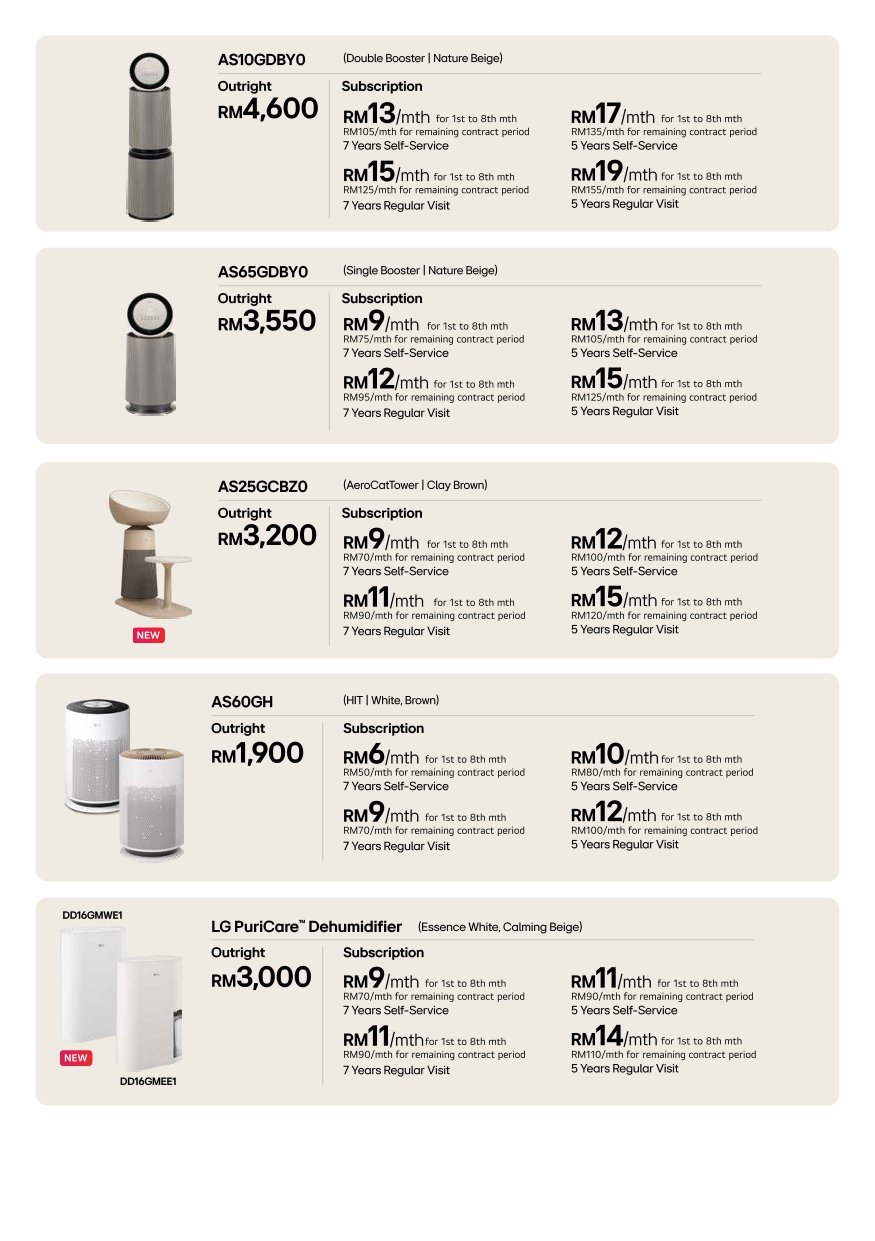 LG Subscribe-Ohsem-CNY-Deals-Promo-2-DST-Preview_page-0003