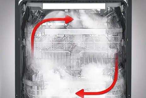 Steam that reaches every corner Feel confident that no dishes are missed with TrueSteam™ technology.