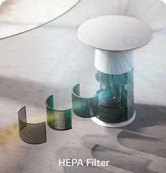 360˚ Air Purification 360˚ Air Purification