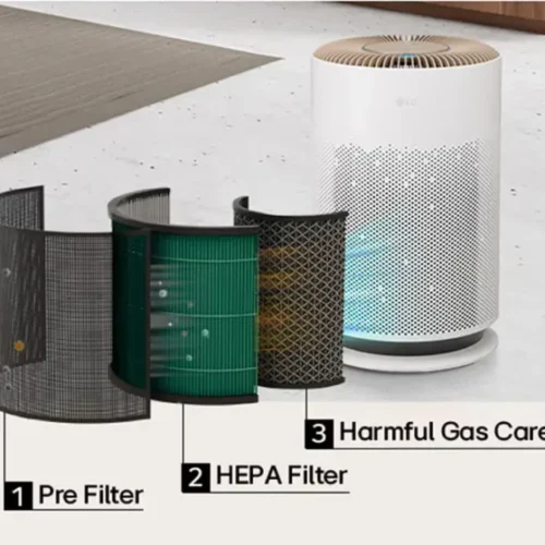 Thorough Air Purification